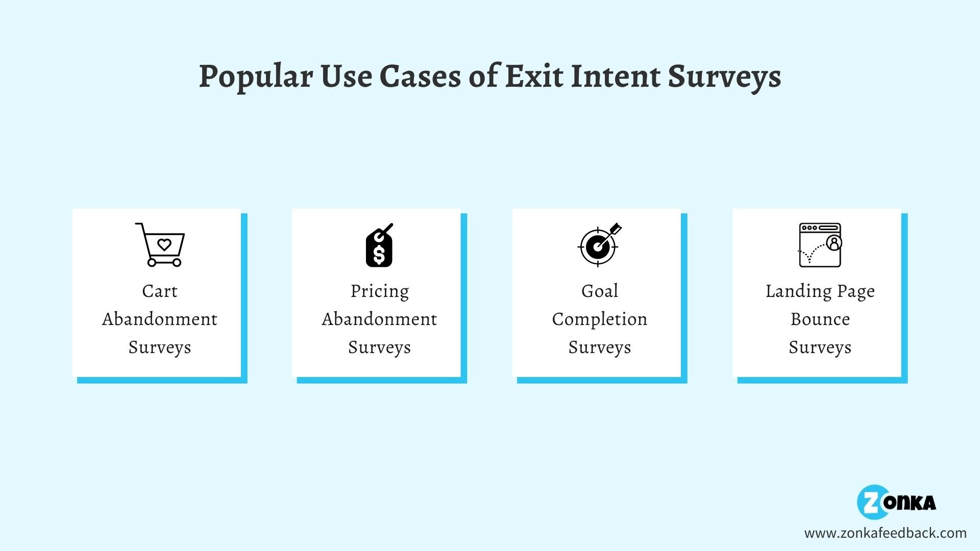 Exit Intent Surveys (2)